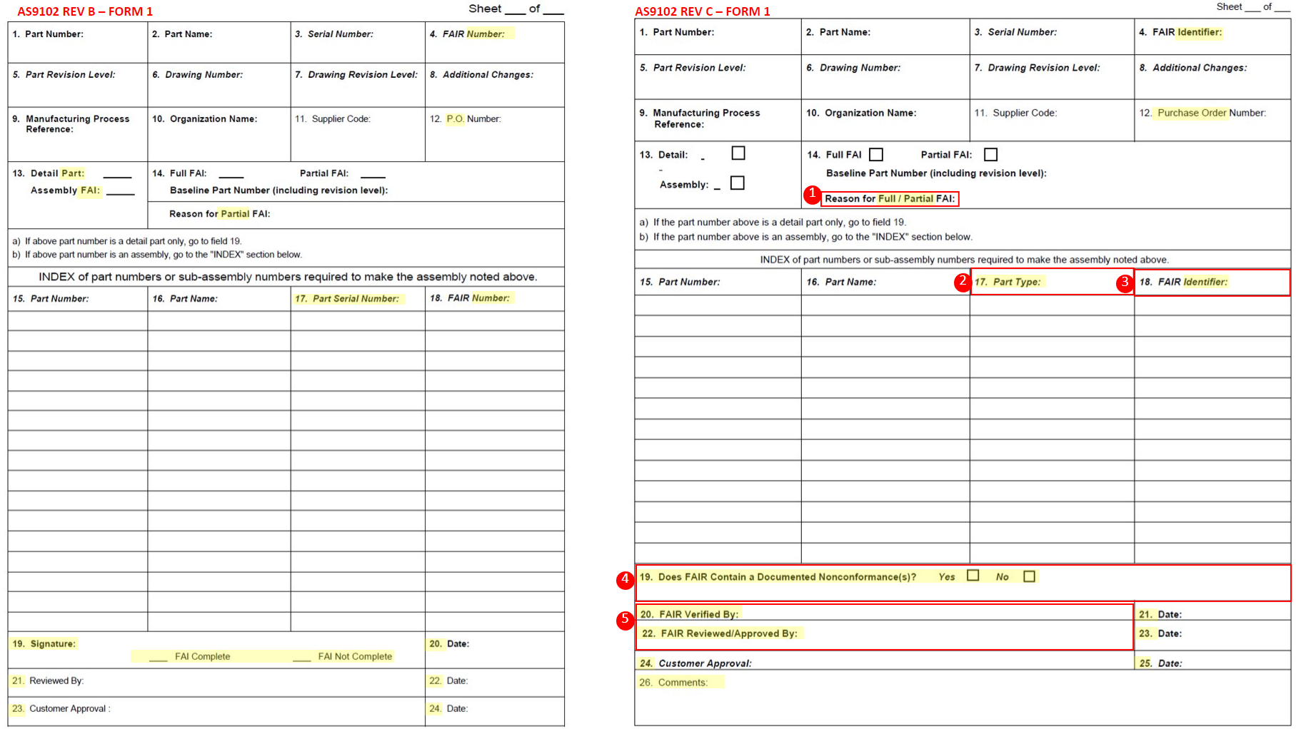 AS9102 First Article Inspection Report Rev B Vs Rev C, 40 OFF