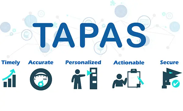 TAPAS - Timely Accurate Personalized Actionable Secure